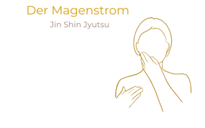 Der Magenstrom 1. Hilfe bei Gastritis, Übelkeit,Schmerz, Sodbrennen, Völlegefühl